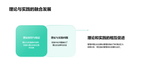 管理学的革新与挑战