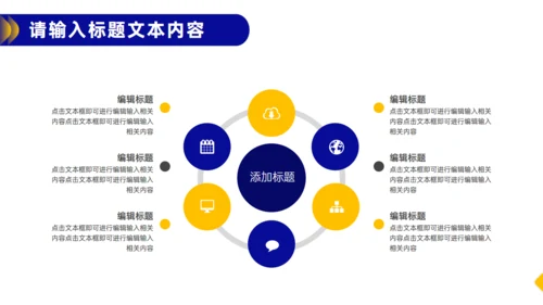 蓝色简约产品经理竞聘报告通用PPT