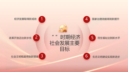 大气党风廉政建设工作总结动态PPT