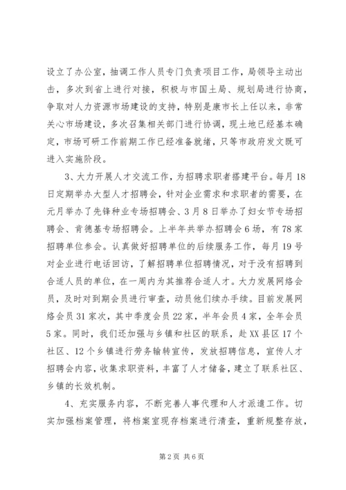 人力资源主管年度工作总结.docx