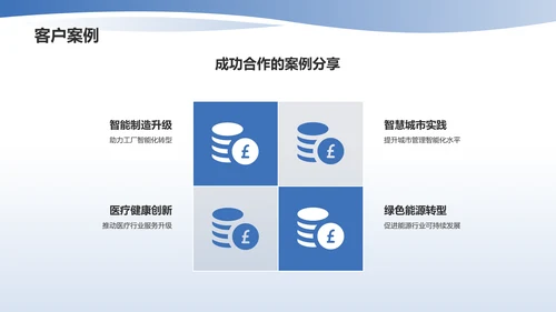 蓝色科技风企业介绍PPT模板