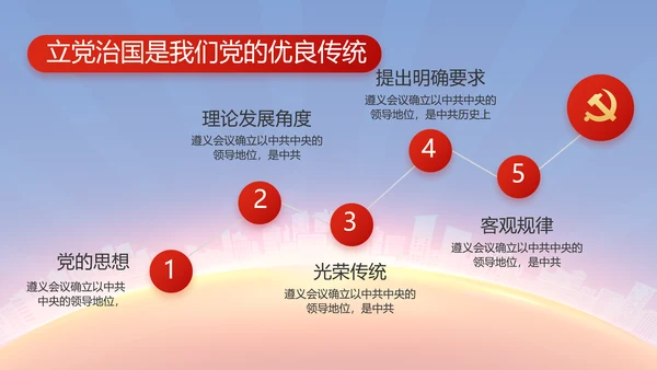 红色大气党建党支部年终述职报告PPT