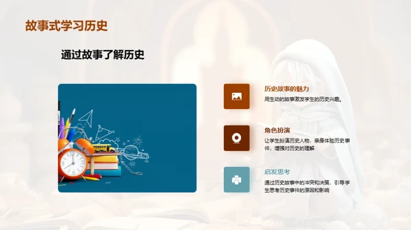 历史的探索与体验