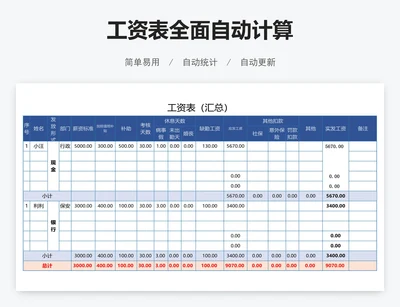 工资表全面自动计算