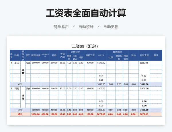 工资表全面自动计算