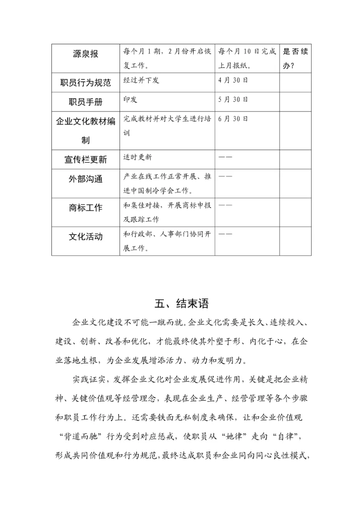 企业文化建设专业方案及实施专项计划定.docx