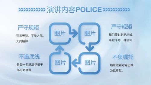 蓝色司法公安警察年年终总结PPT