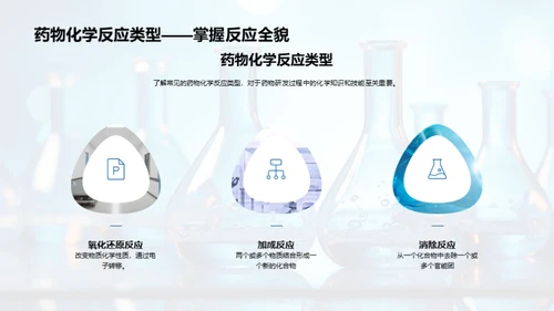 药物研发的化学魔法