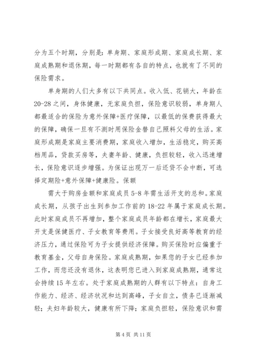 保险的意义与功用 (4).docx