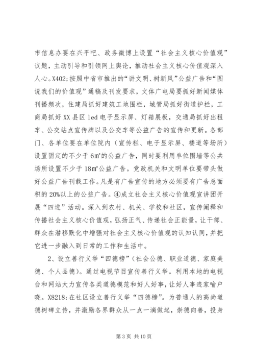 群众性精神文明创建活动计划.docx