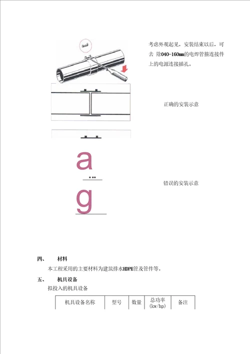 排水用HDPE管施工工艺