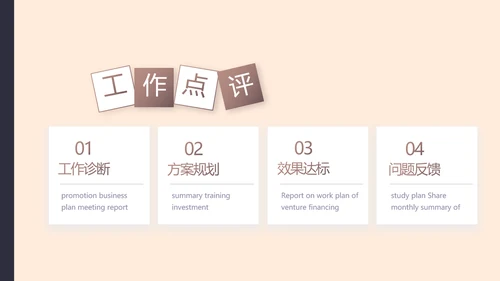 创意时尚美发教学工作总结动态PPT