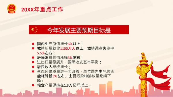 全国两会政府工作报告要点解读PPT