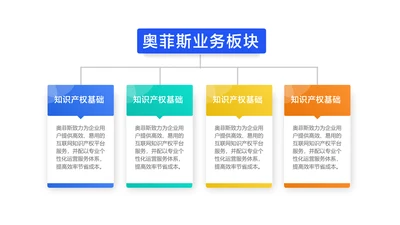 简约风白色组织架构4项PPT图文页