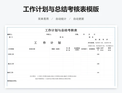 工作计划与总结考核表模版