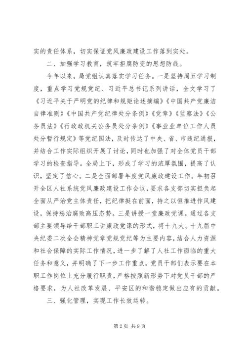 人力资源和社会保障局关于党风廉政建设和反腐败工作总结-支部党风廉洁工作总结.docx