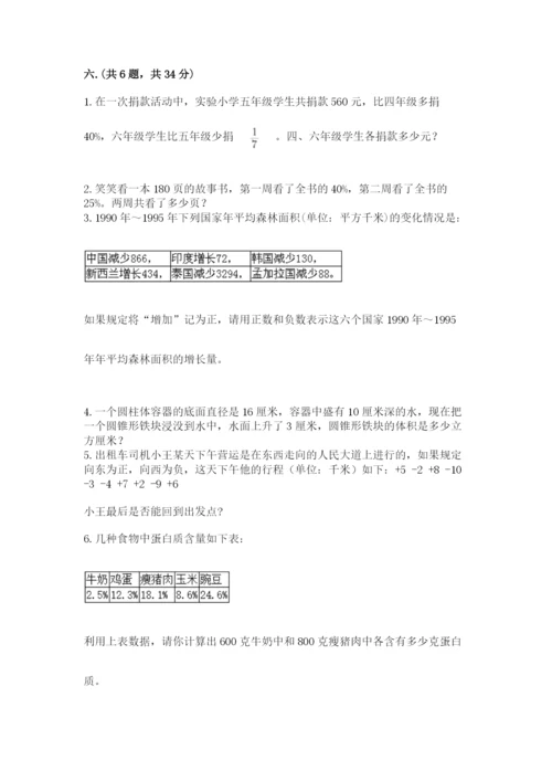 小学毕业班数学检测卷及答案参考.docx