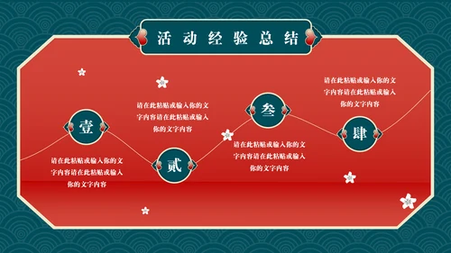 业绩营销活动复盘总结通用PPT模板