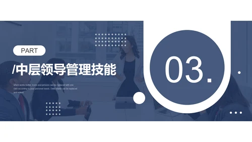中层管理干部培训PPT模板
