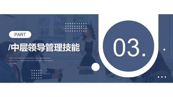 中层管理干部培训PPT模板