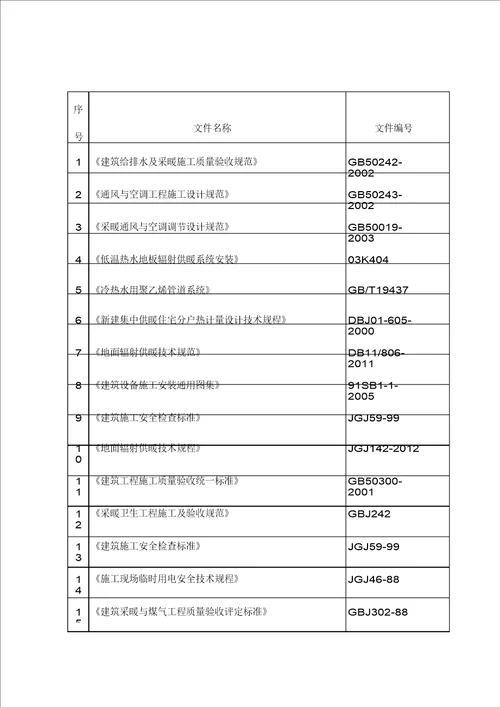 地暖工程技术标