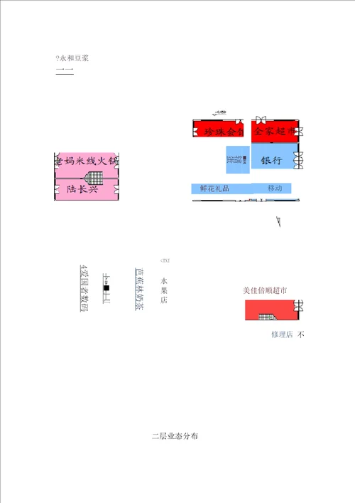 大学城商业街定位、业态、租金建议方案