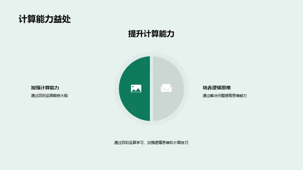 奇趣四则运算探秘