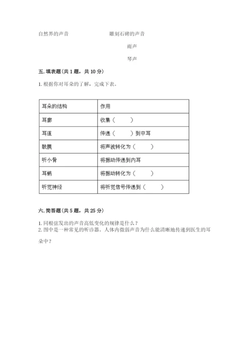 教科版科学四年级上册第一单元声音测试卷（各地真题）word版.docx