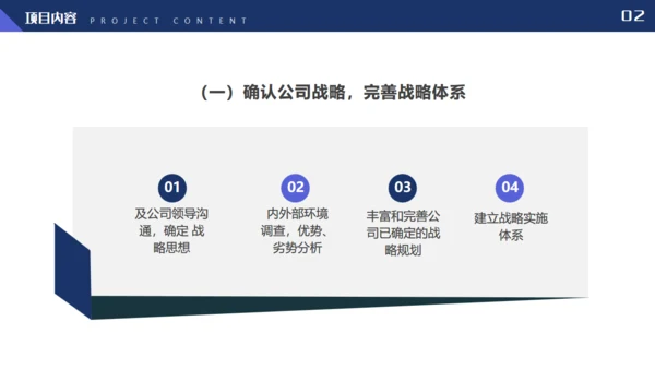 管理制度体系项目建议书管理通用PPT模板