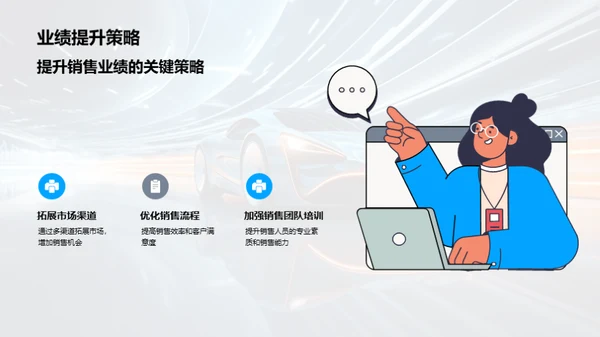 汽车行业风云