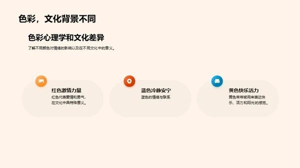 色彩之魅:视觉与情感