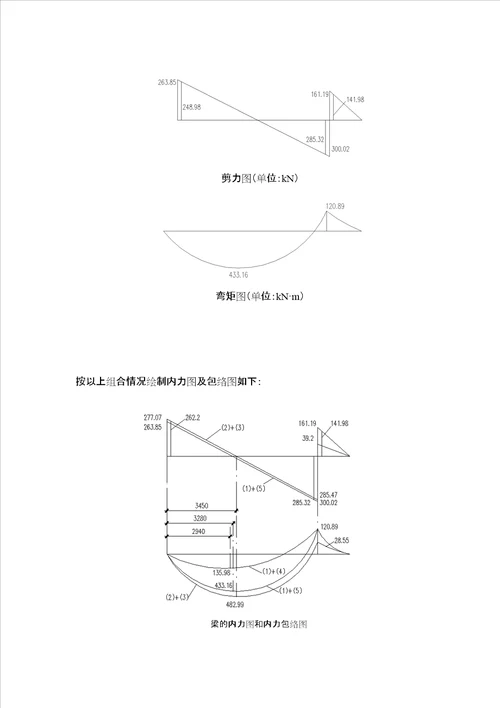 钢筋混凝土课程设计伸臂梁