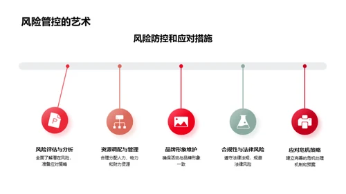 春分营销策略剖析