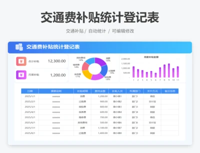 交通费补贴统计登记表