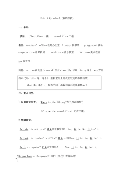 2023年人教版四年级英语下册第一单元复习知识点.docx