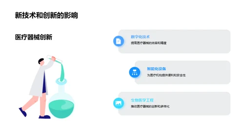 掌控未来：医疗器械新篇章