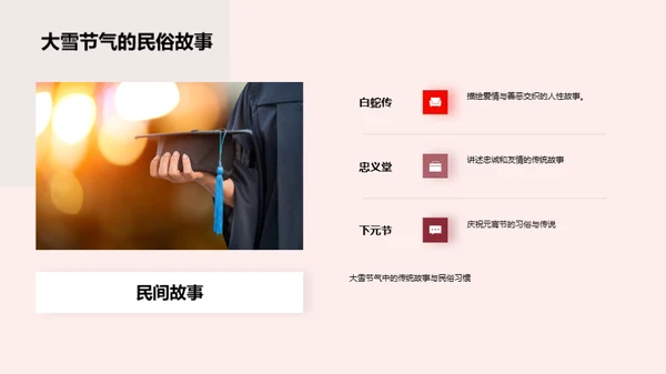 大雪节气深度解析