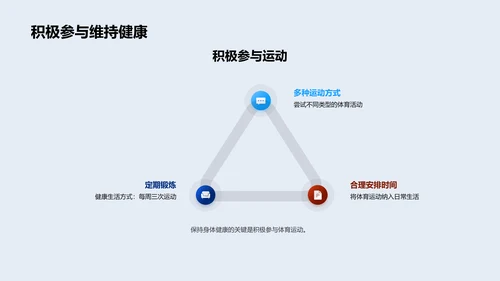 运动科学与生活