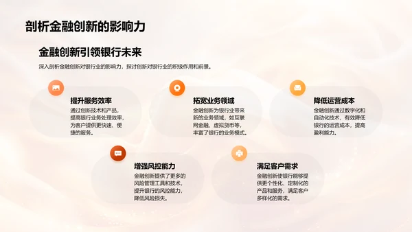 金融创新与银行发展报告