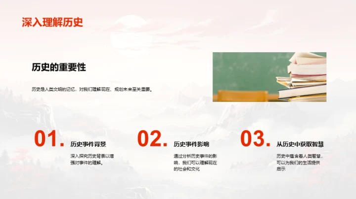 穿越时空的历史印记