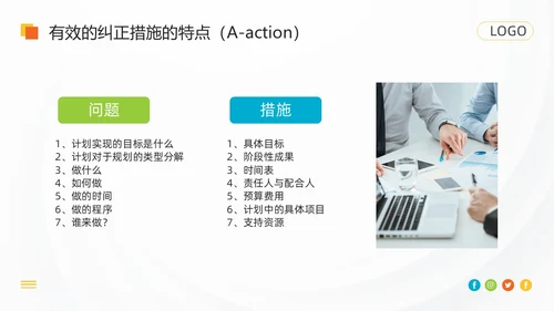 橙色简约pdca循环工作方法培训PPT模板动态PPT宣传PP