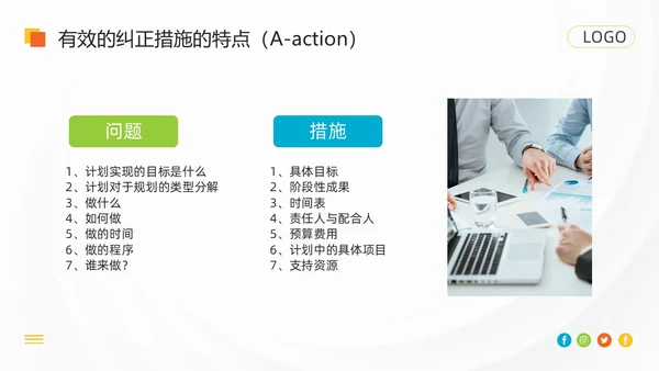 橙色简约pdca循环工作方法培训PPT模板动态PPT宣传PP