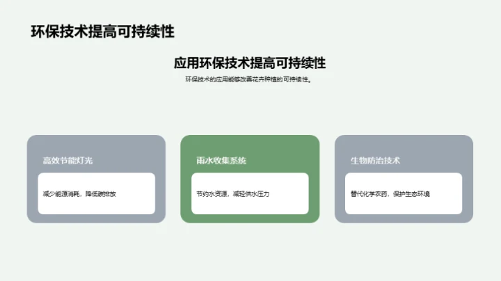 环保之花：可持续种植