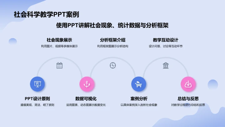 蓝色3D风教学各学科PPTPPT模板