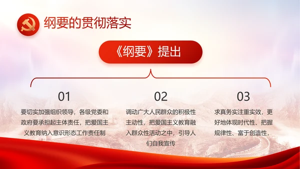 感悟初心使命强化责任担当动态PPT模板