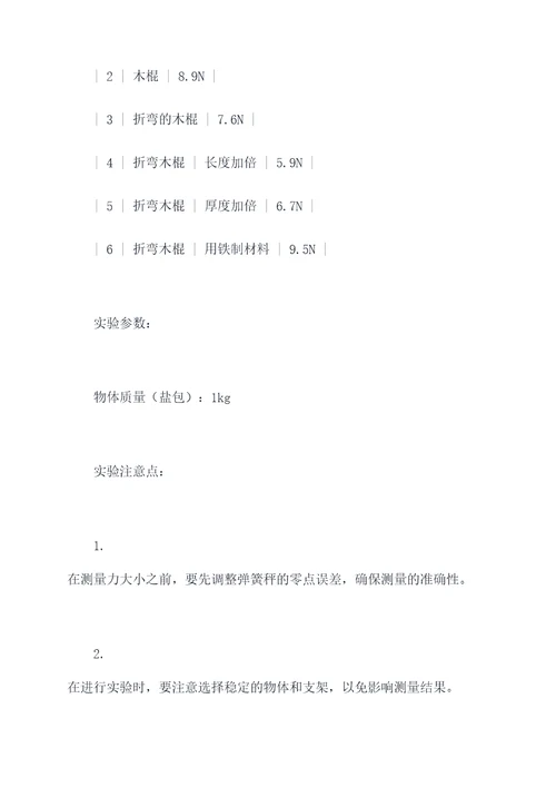 有关力的物理实验报告