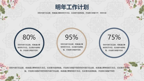 欧式花纹工作汇报通用PPT模板