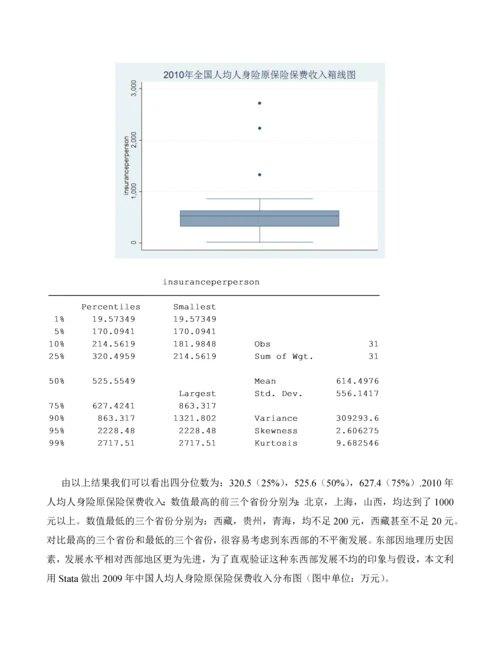 基于多元统计分析的上市公司市盈率分析报告毕业设计正文终稿.docx