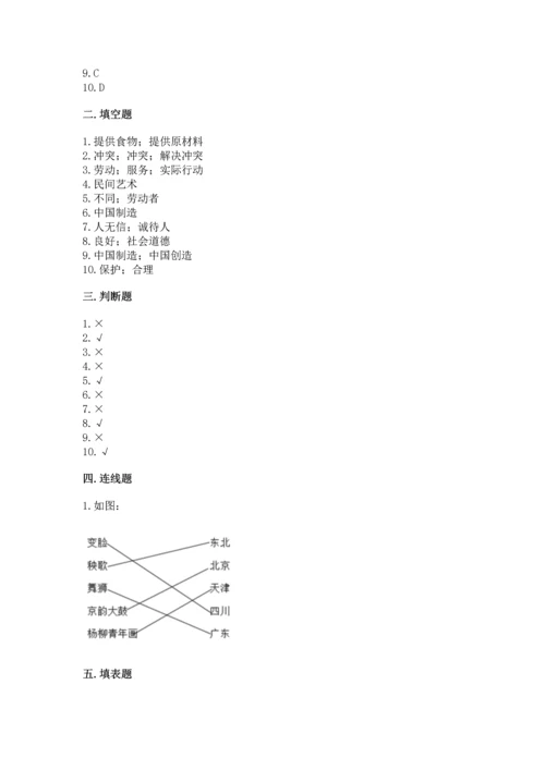 部编版四年级下册道德与法治 期末测试卷word版.docx