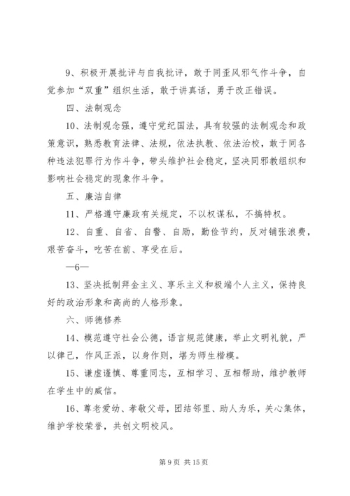 新时期优秀党员标准和不合格党员具体表现[范文大全] (4).docx